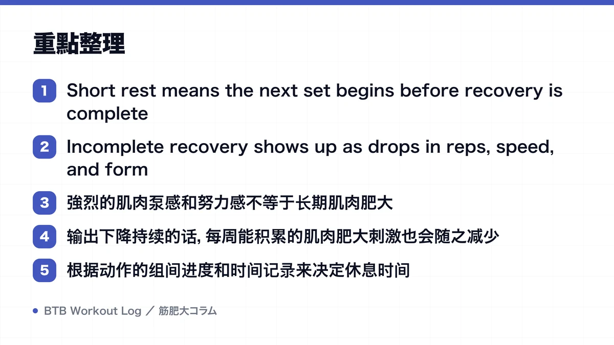 Diagram: 重點整理