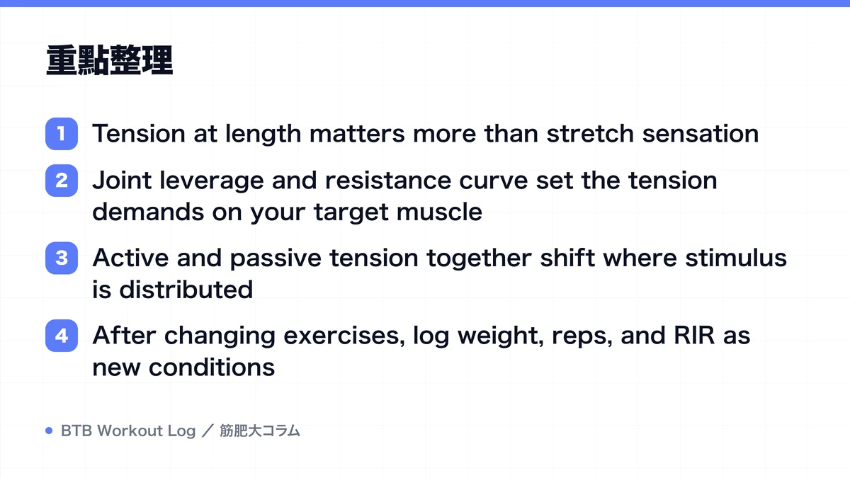 Diagram: 重點整理