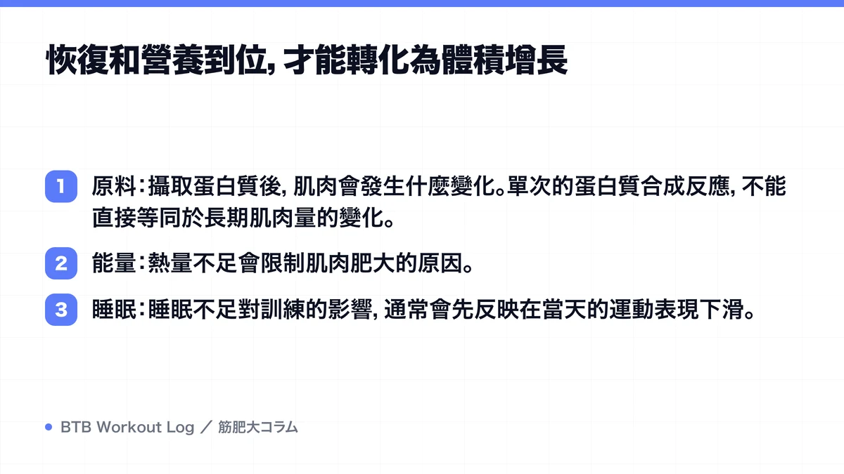 Diagram: 恢復和營養到位，才能轉化為體積增長