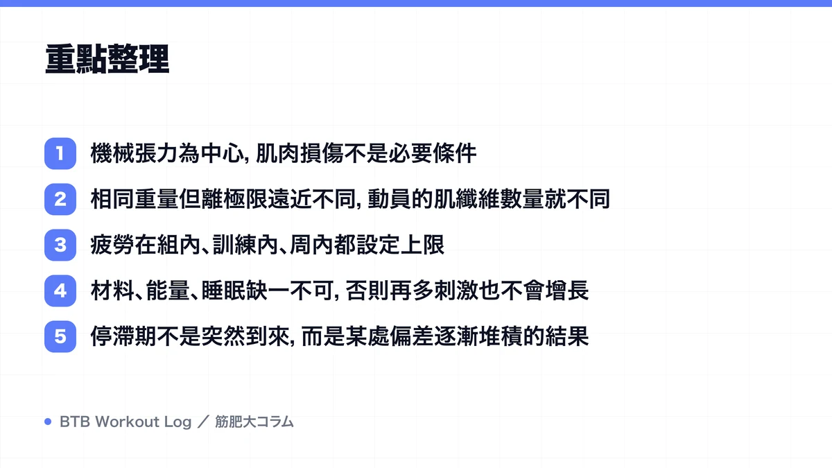 Diagram: 重點整理