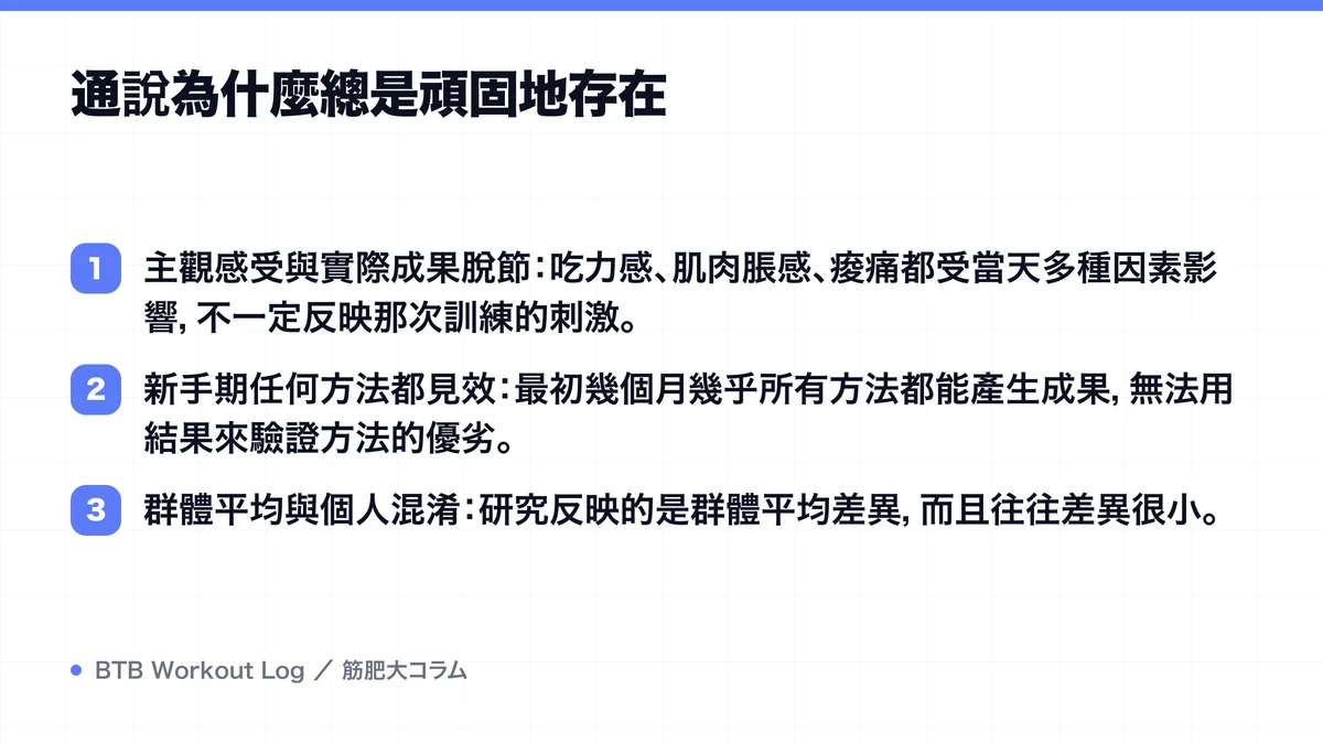 Diagram: 通說為什麼總是頑固地存在