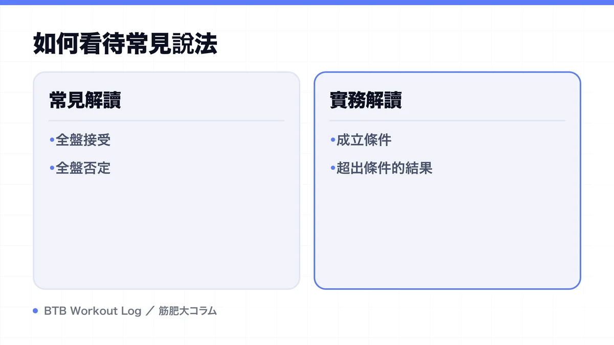 Diagram: 如何看待常見說法