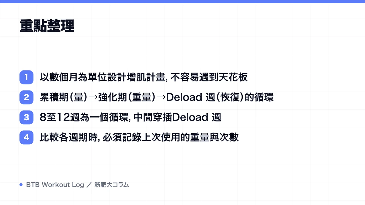 Diagram: 重點整理