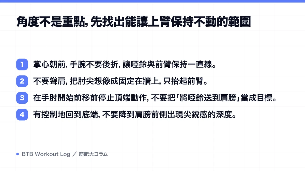 Diagram: 角度不是重點，先找出能讓上臂保持不動的範圍