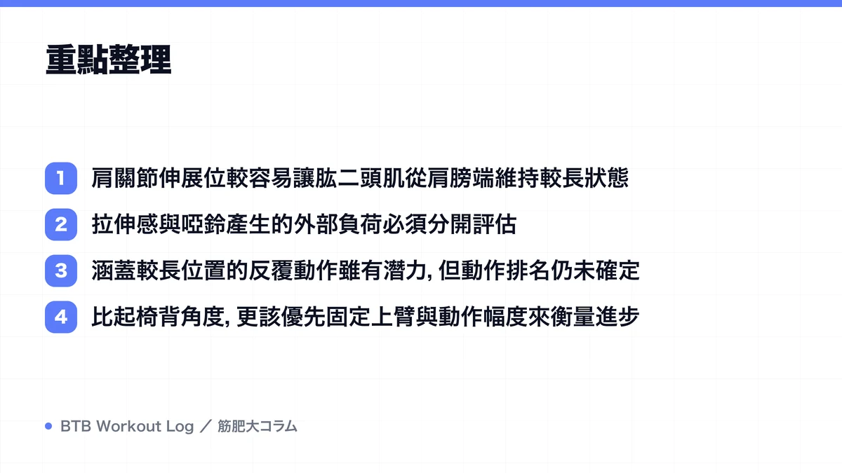 Diagram: 重點整理