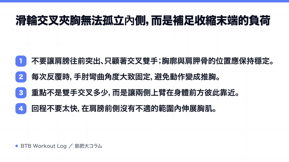 Diagram: 滑輪交叉夾胸無法孤立內側，而是補足收縮末端的負荷