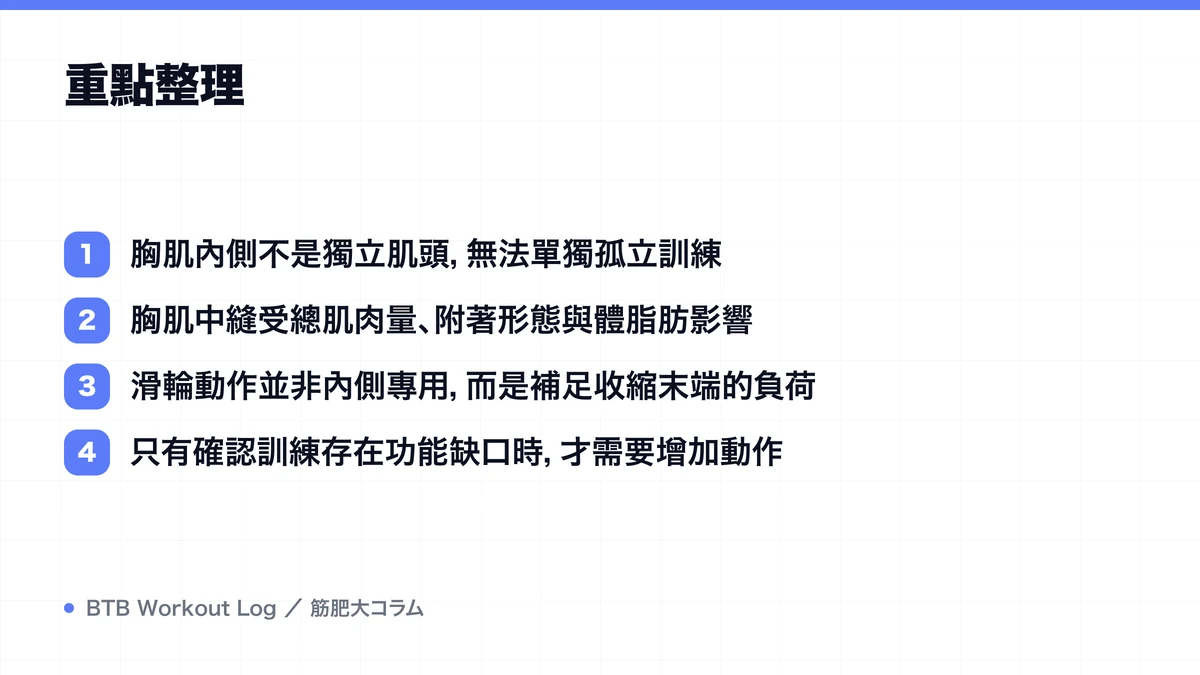 Diagram: 重點整理