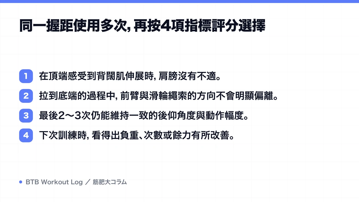 Diagram: 同一握距使用多次，再按4項指標評分選擇