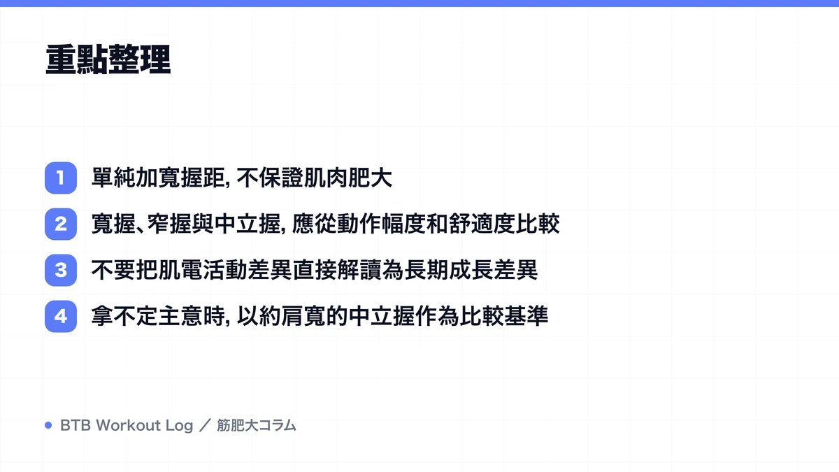 Diagram: 重點整理