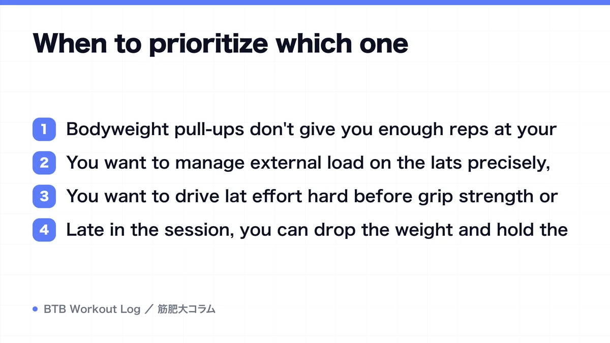 Diagram: When to prioritize which one