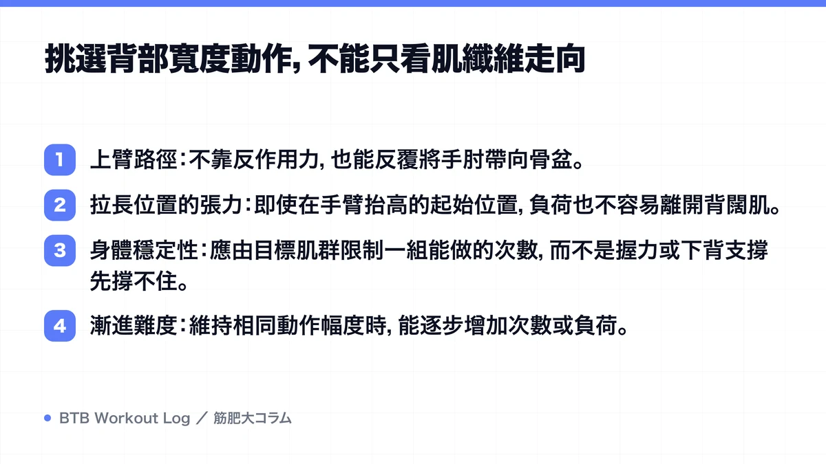 Diagram: 挑選背部寬度動作，不能只看肌纖維走向