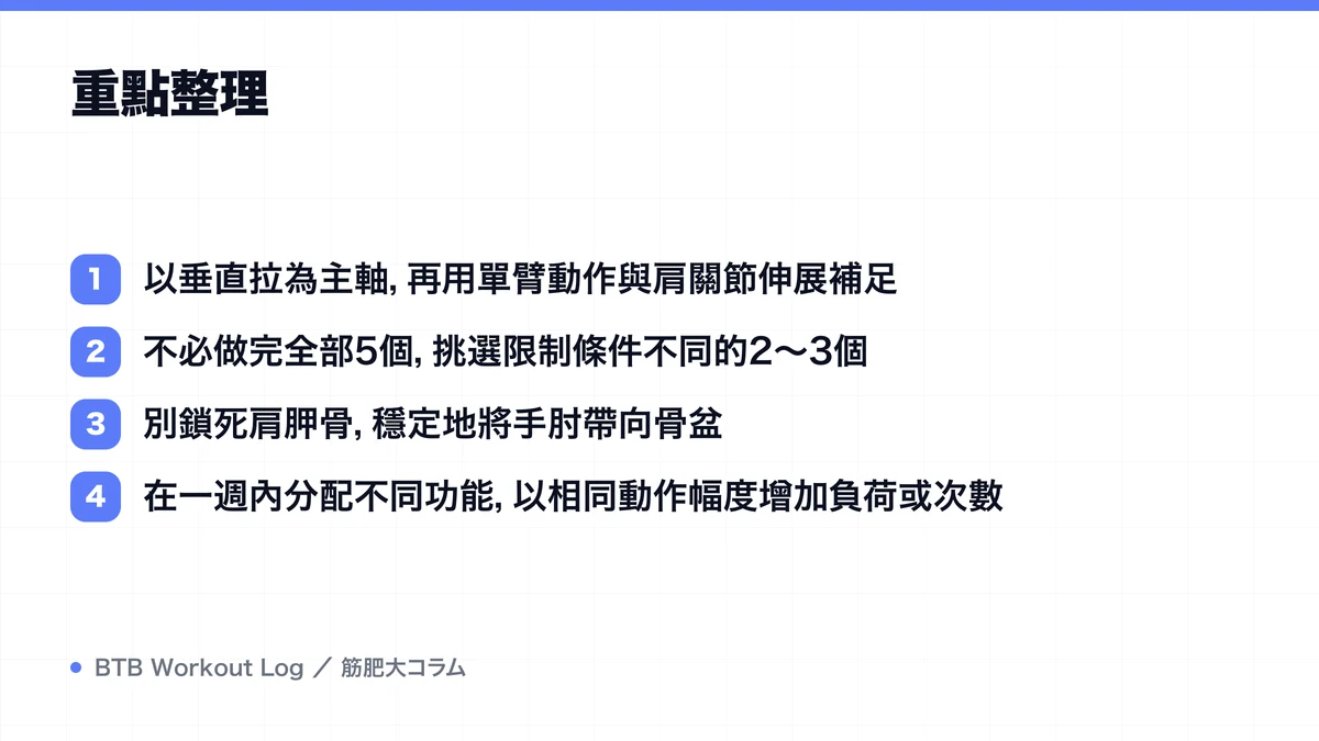 Diagram: 重點整理