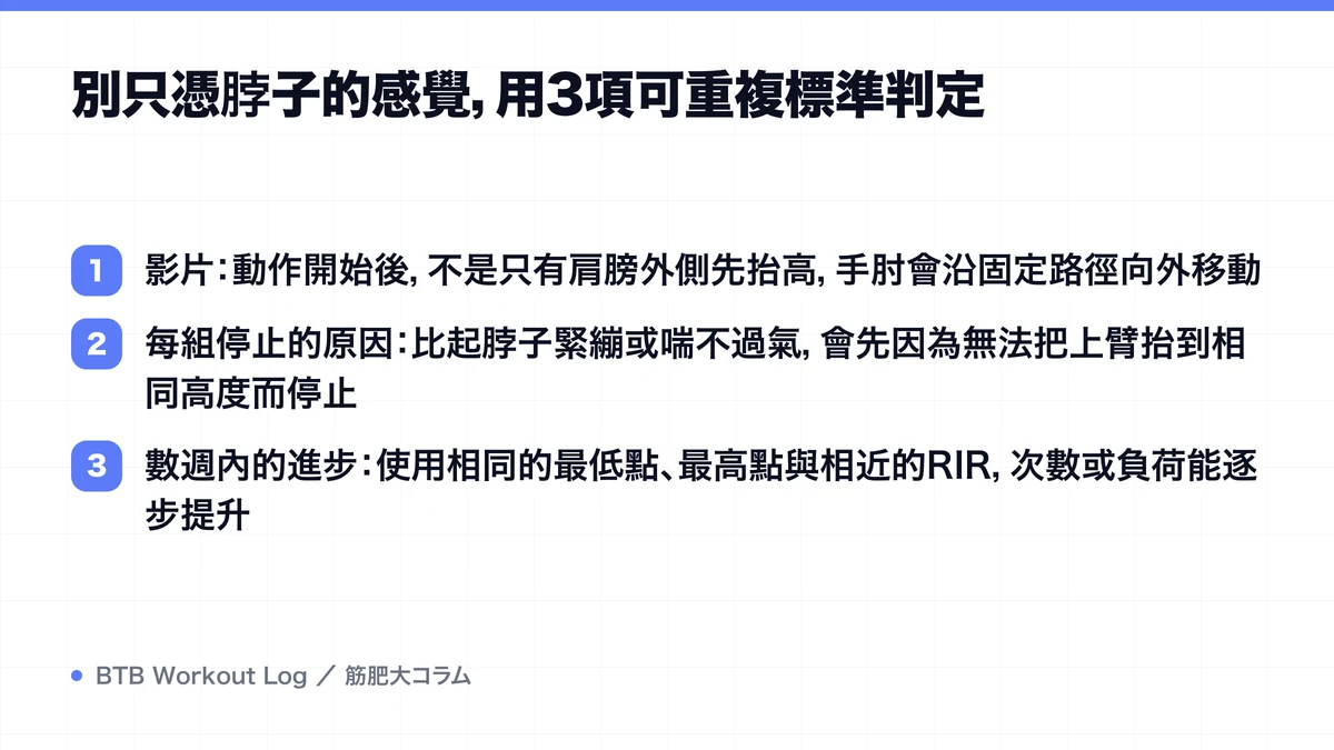 Diagram: 別只憑脖子的感覺，用3項可重複標準判定