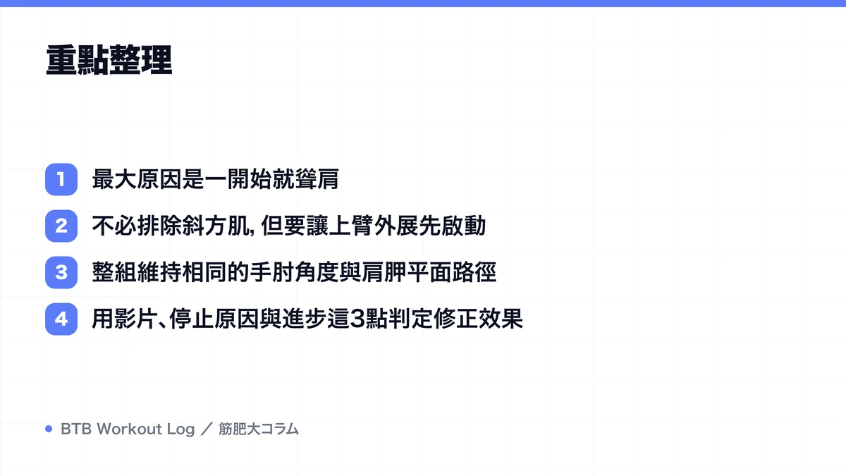 Diagram: 重點整理