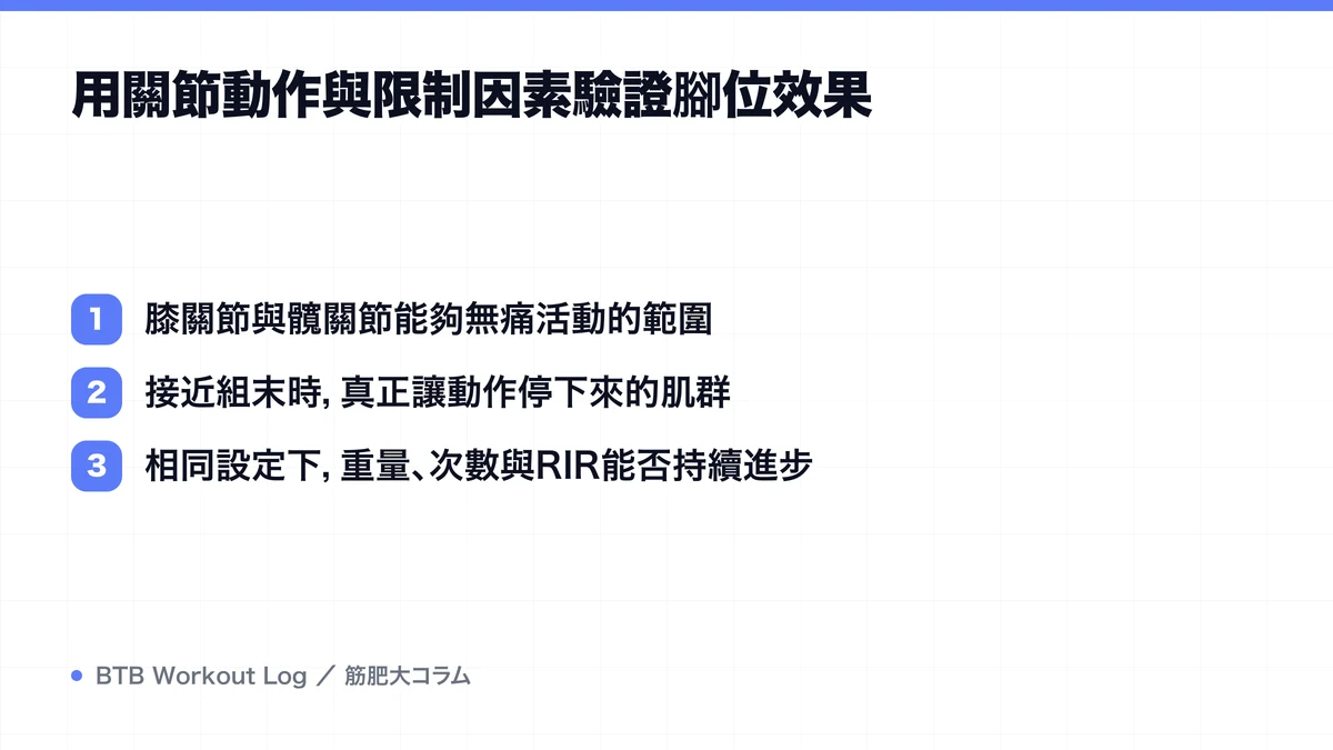 Diagram: 用關節動作與限制因素驗證腳位效果