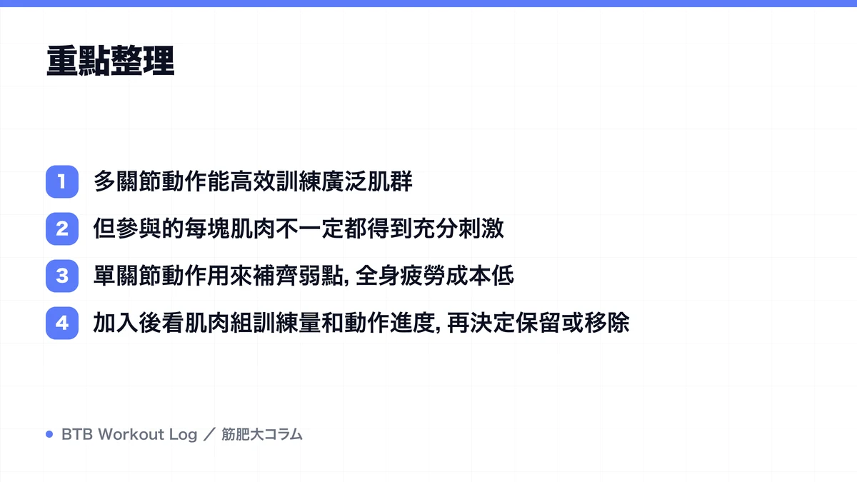 Diagram: 重點整理