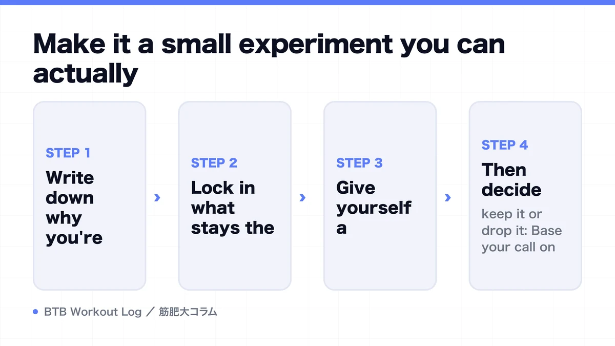 Diagram: Make it a small experiment you can actually