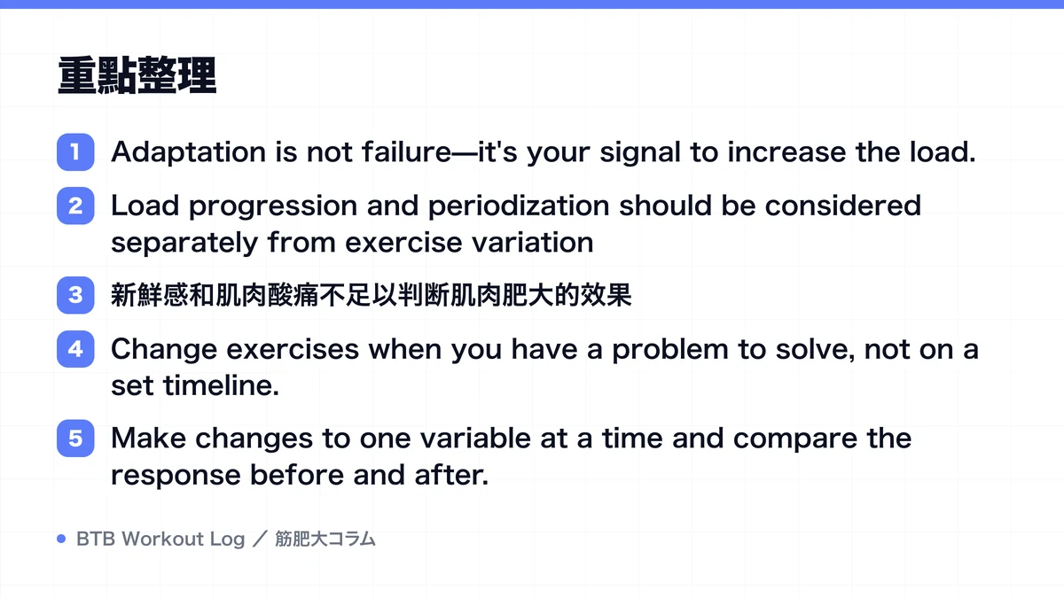 Diagram: 重點整理