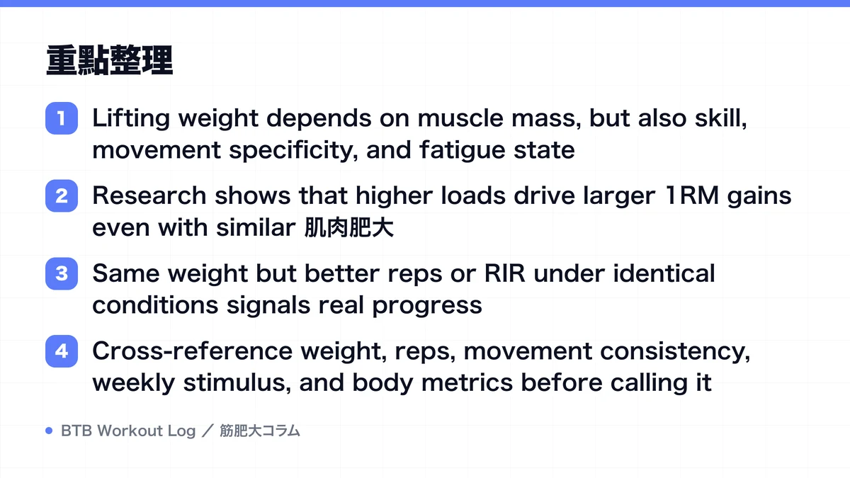 Diagram: 重點整理