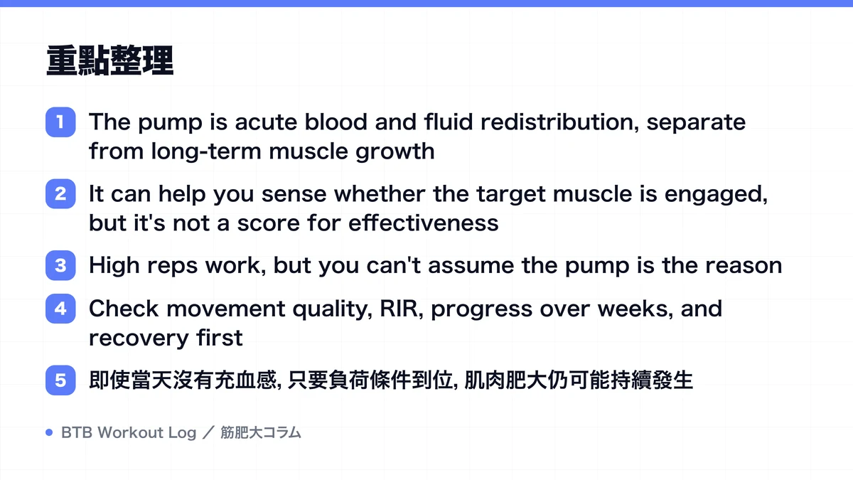 Diagram: 重點整理