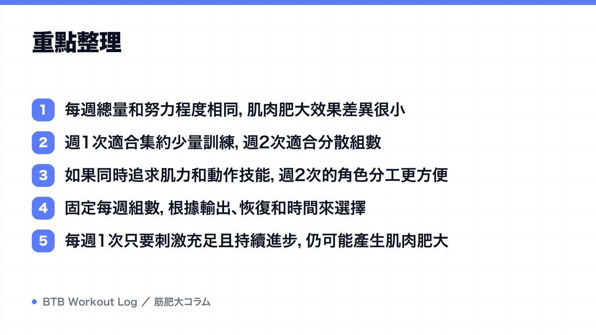 Diagram: 重點整理