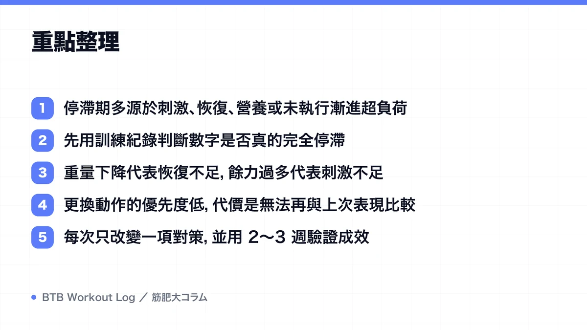 Diagram: 重點整理