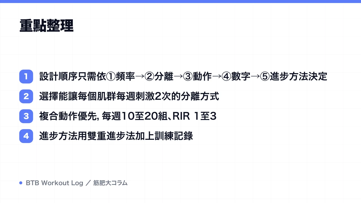 Diagram: 重點整理