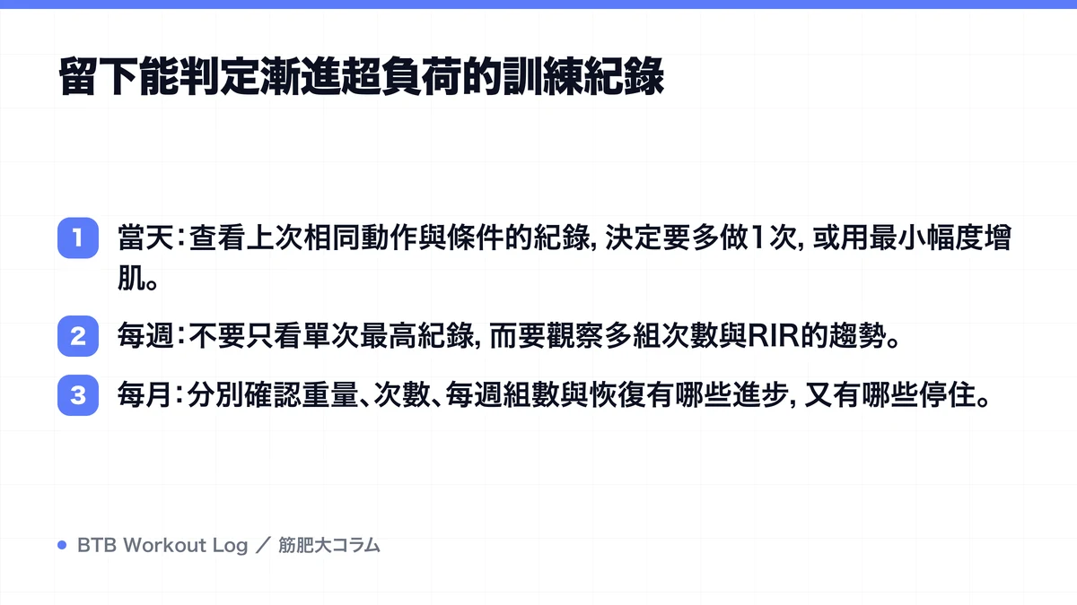 Diagram: 留下能判定漸進超負荷的訓練紀錄