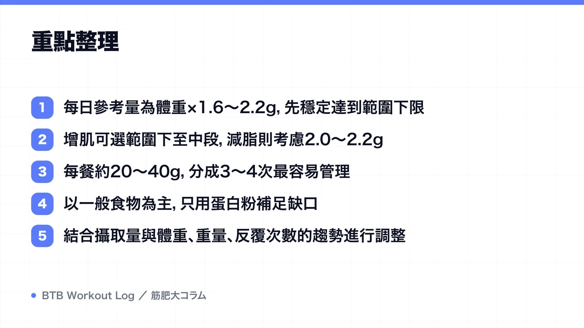 Diagram: 重點整理