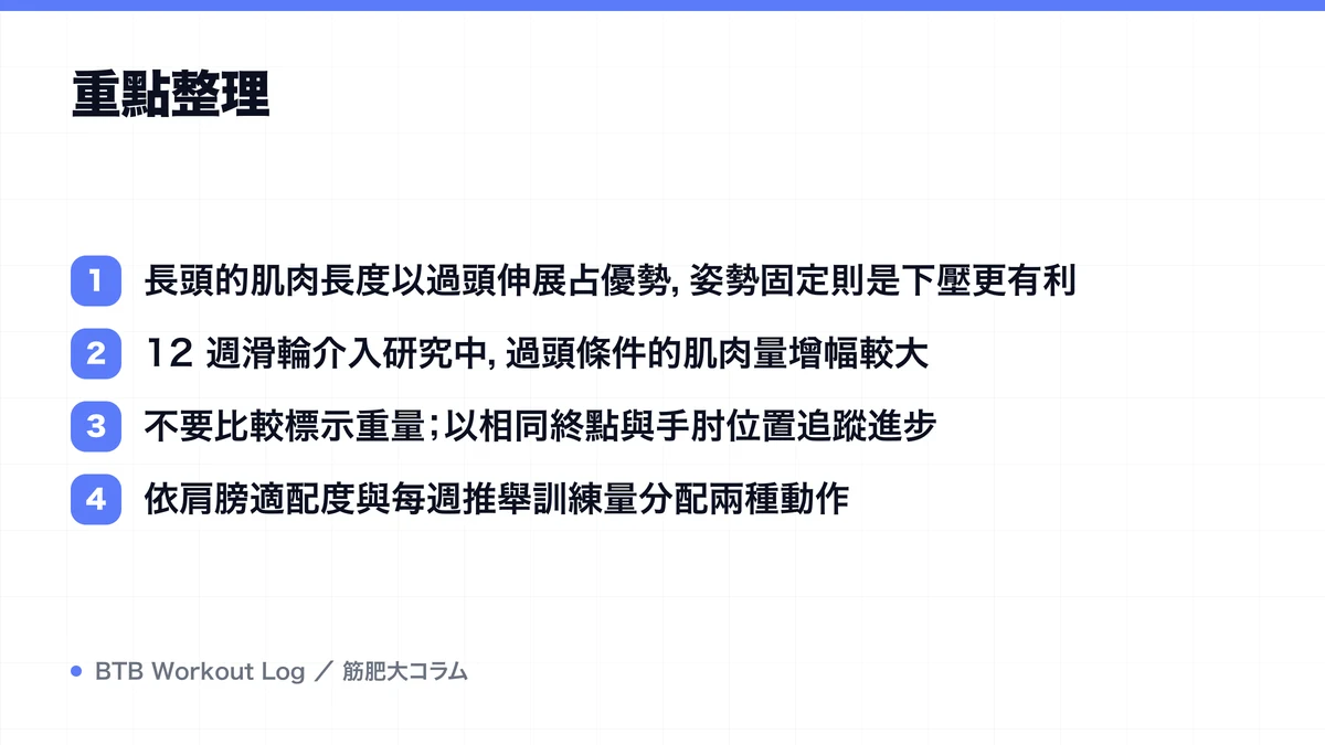 Diagram: 重點整理