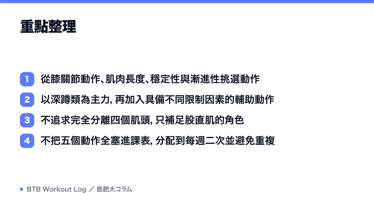 Diagram: 重點整理