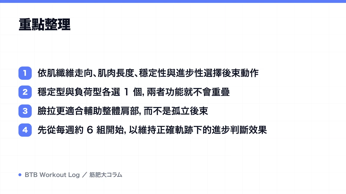 Diagram: 重點整理