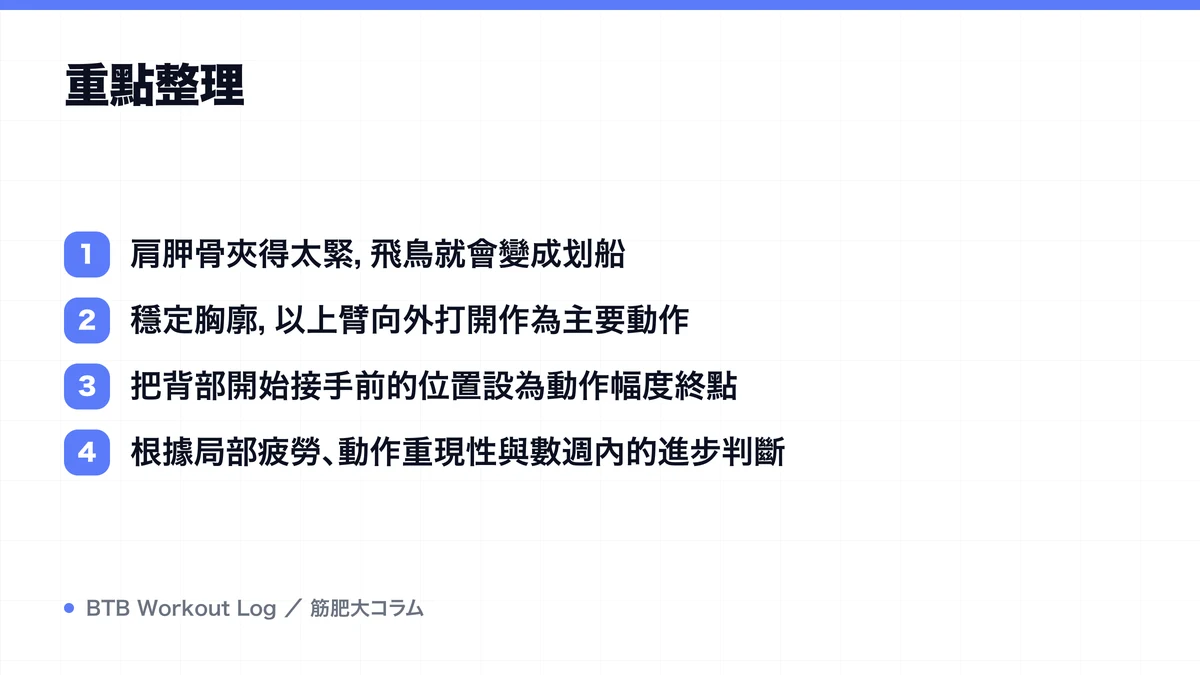 Diagram: 重點整理