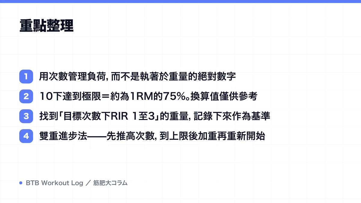 Diagram: 重點整理