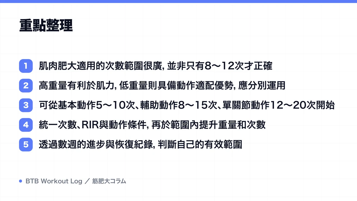 Diagram: 重點整理