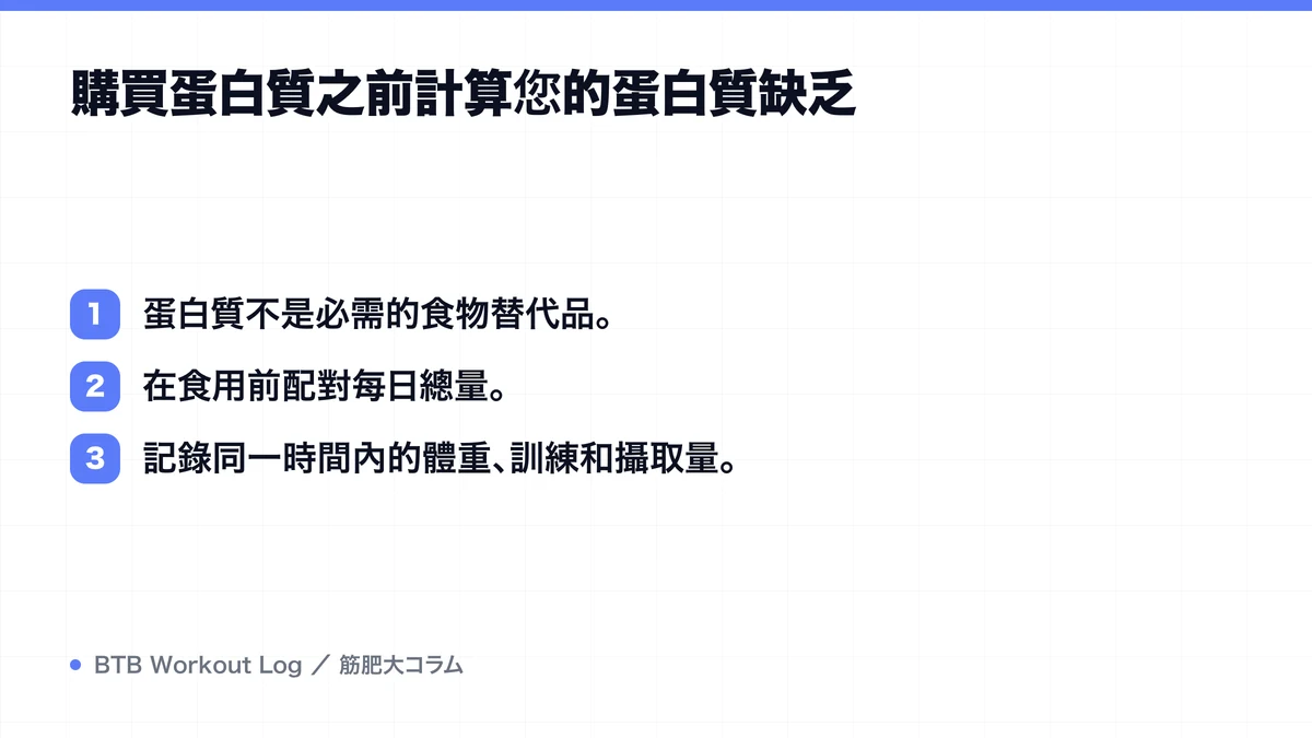 Diagram: 購買蛋白質之前計算您的蛋白質缺乏