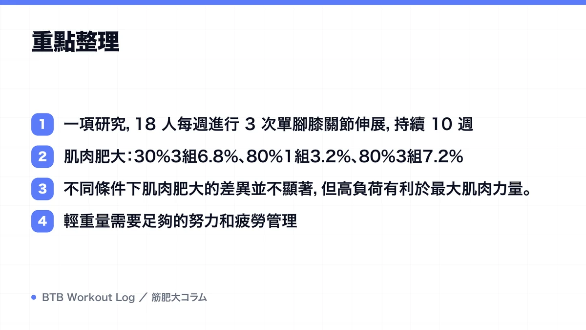 Diagram: 重點整理
