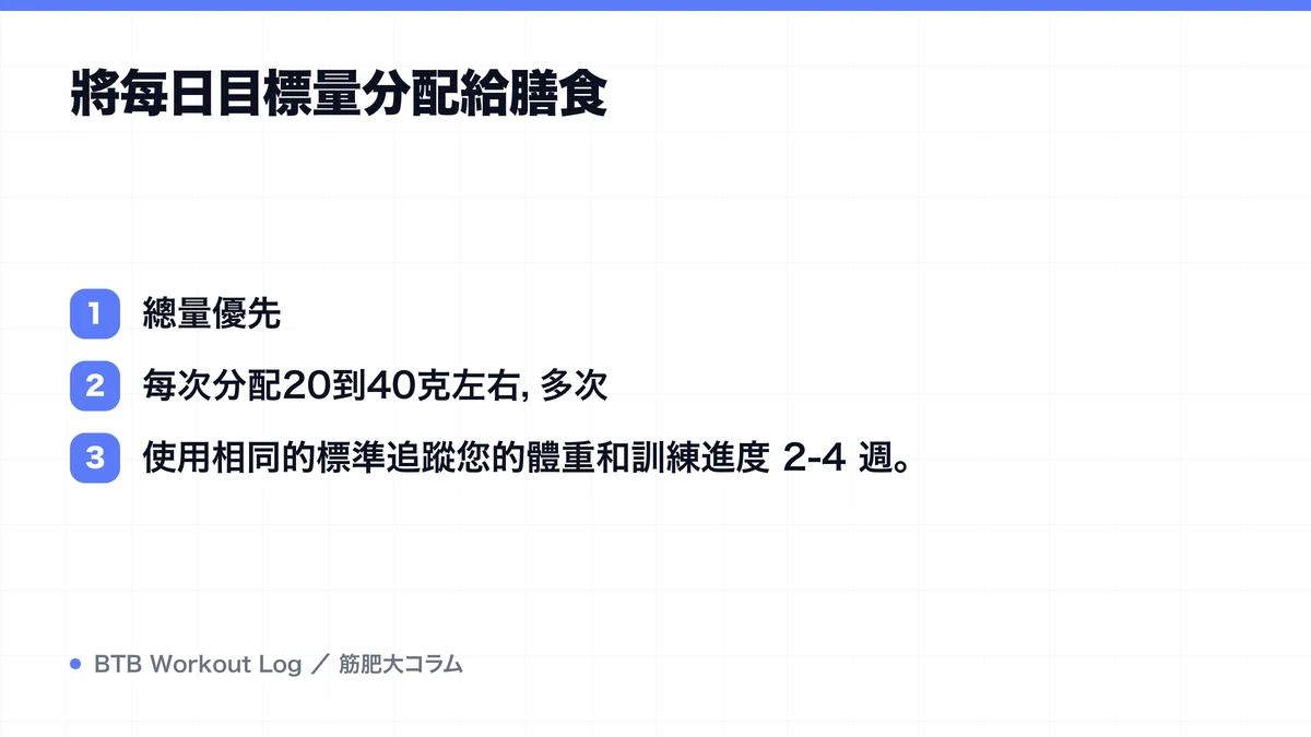 Diagram: 將每日目標量分配給膳食