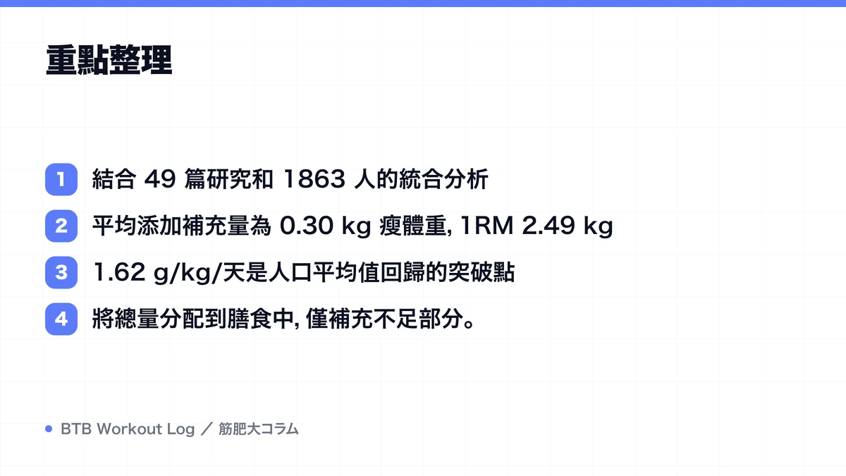 Diagram: 重點整理