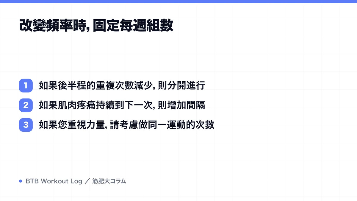 Diagram: 改變頻率時，固定每週組數