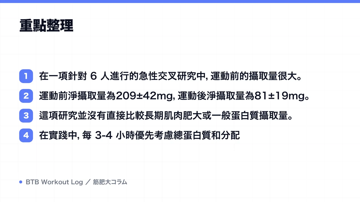 Diagram: 重點整理