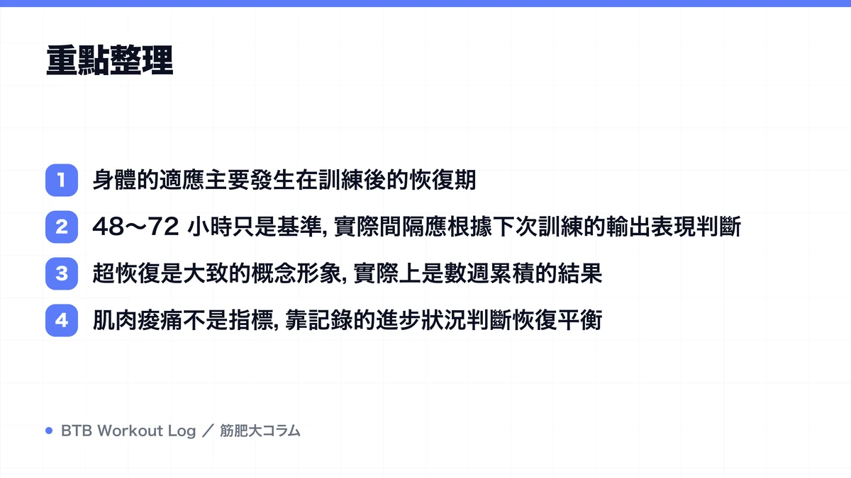 Diagram: 重點整理