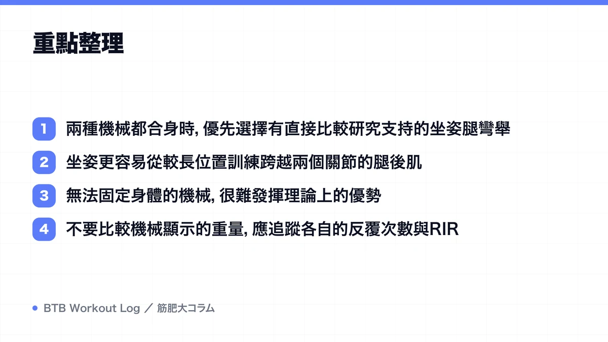 Diagram: 重點整理