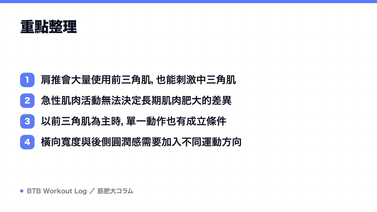 Diagram: 重點整理
