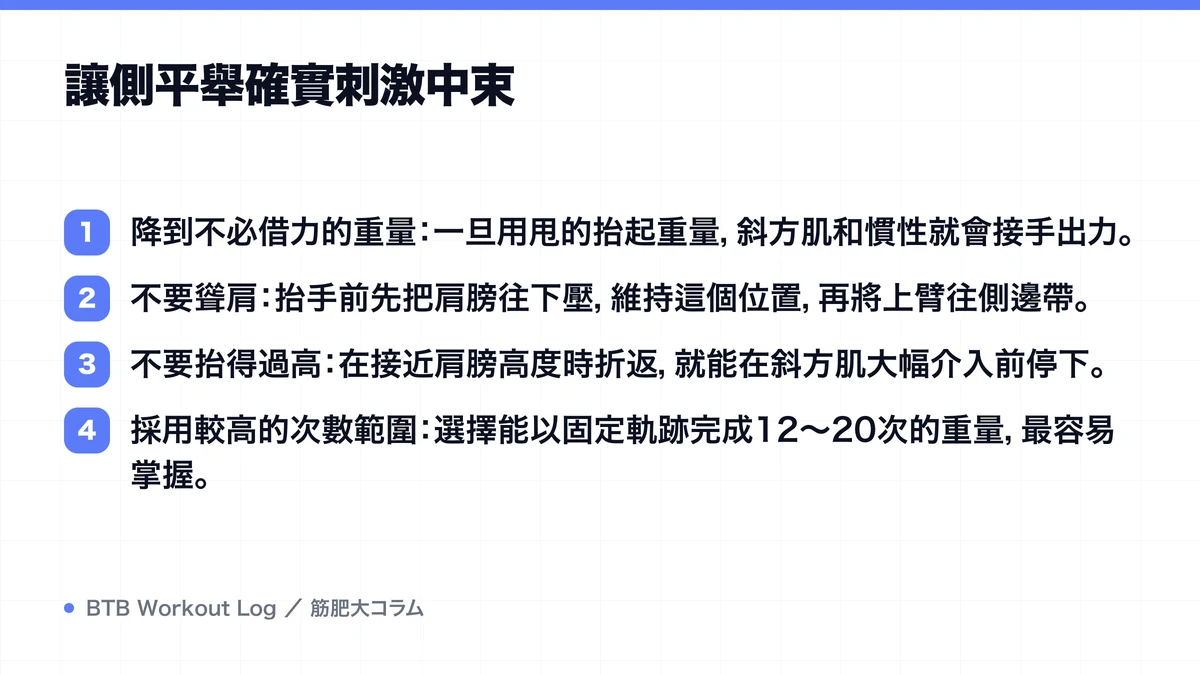 Diagram: 讓側平舉確實刺激中束