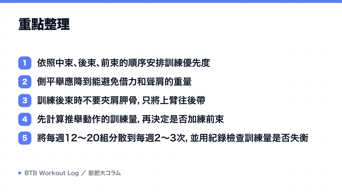 Diagram: 重點整理