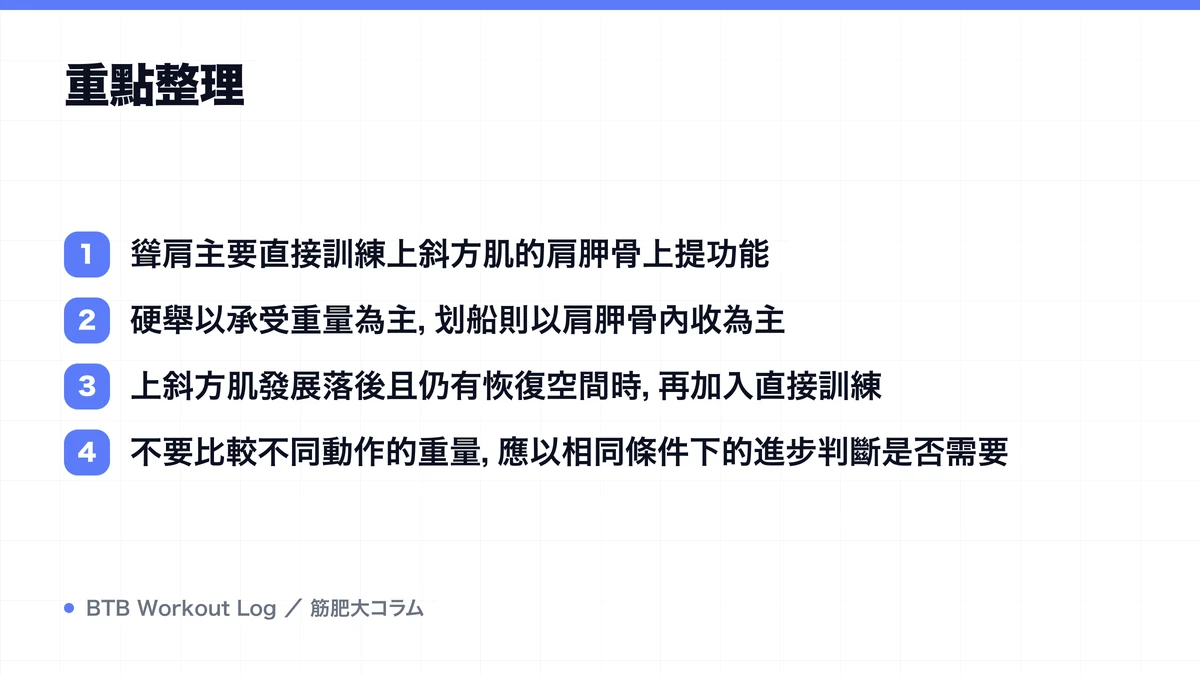 Diagram: 重點整理