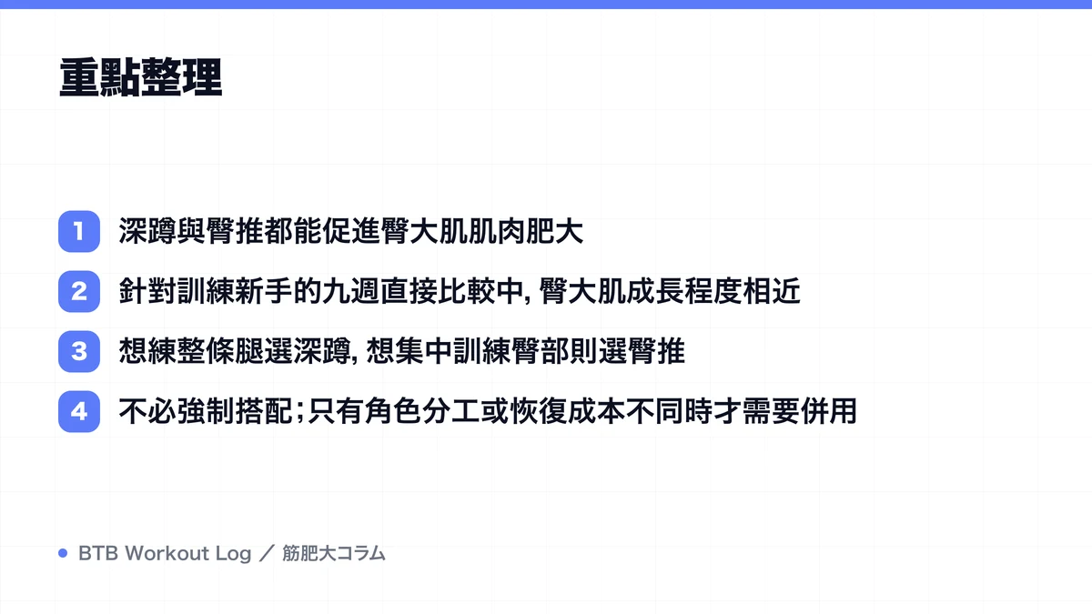 Diagram: 重點整理