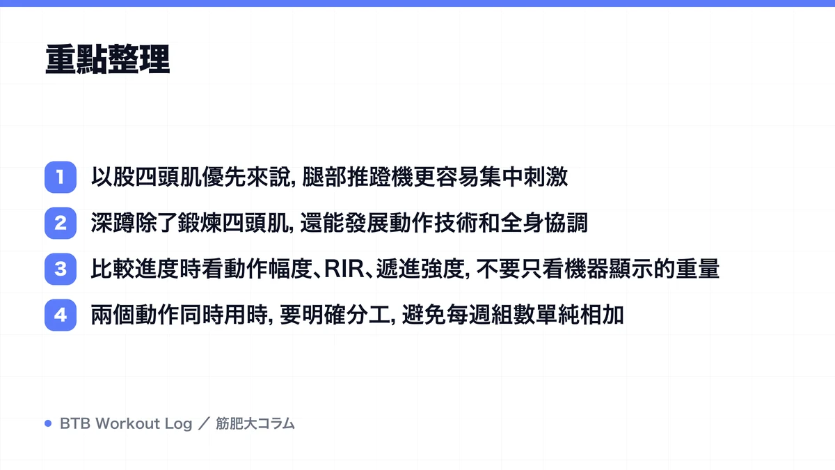 Diagram: 重點整理