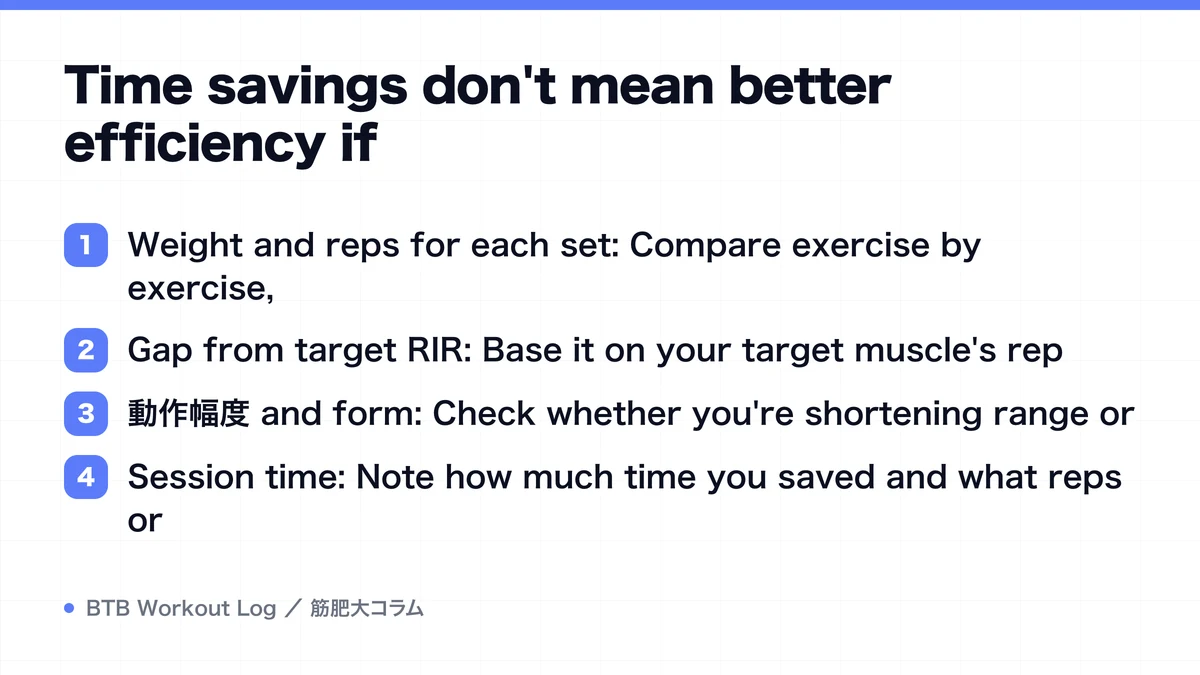 Diagram: Time savings don't mean better efficiency if